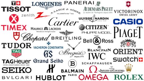 watch brands that start with a p|best watch brands.